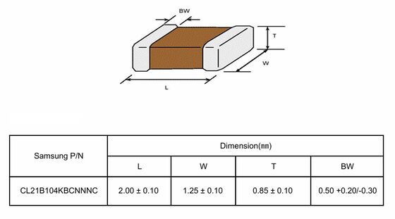 কমপ্যাক্ট 1206 X7R MLCC 0.1μF ক্যাপাসিটি 50V উচ্চ-ভোল্টেজ রেটিং স্থিতিশীল তাপমাত্রা পারফরম্যান্স নিম্ন ESR / ESL ক্ষুদ্র আকার উচ্চ নির্ভরযোগ্যতা পাওয়ার লাইন ফিল্টারিং এবং শিল্প বিচ্ছিন্নকরণের জন্য আদর্শ